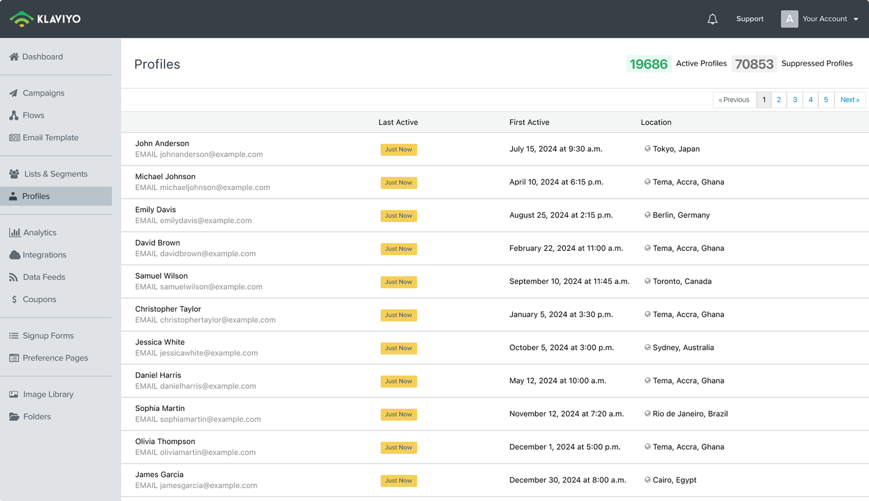 The legacy Profiles homepage